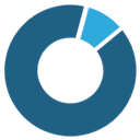 Avapro logo