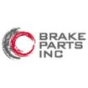 Brake Parts, Inc. logo