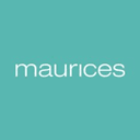 Maurices logo