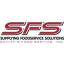 Schiff logo
