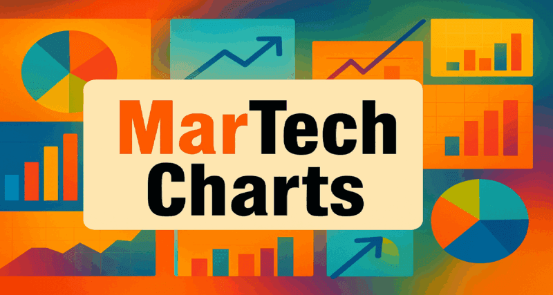 Content marketing jobs are splitting in two