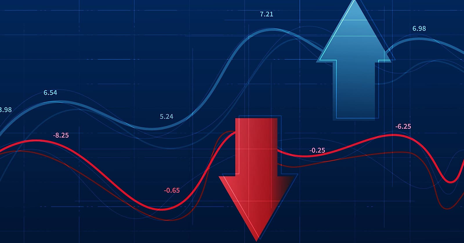 Google Desktop CTR Climbs While Mobile Dips, Report Finds