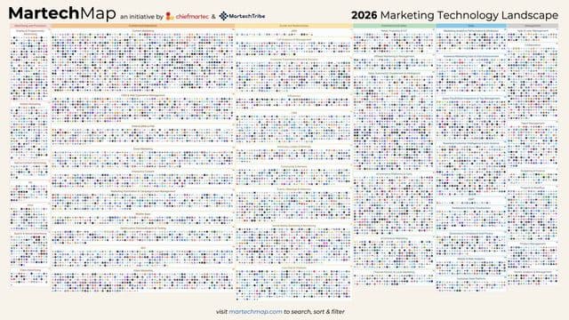 AI drives a major industry reset