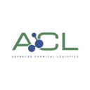 ACL logo