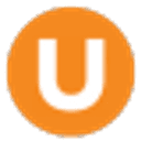 Ups N Downs logo